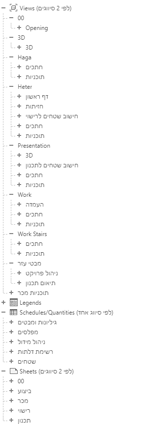 טמפלט רוויט 29